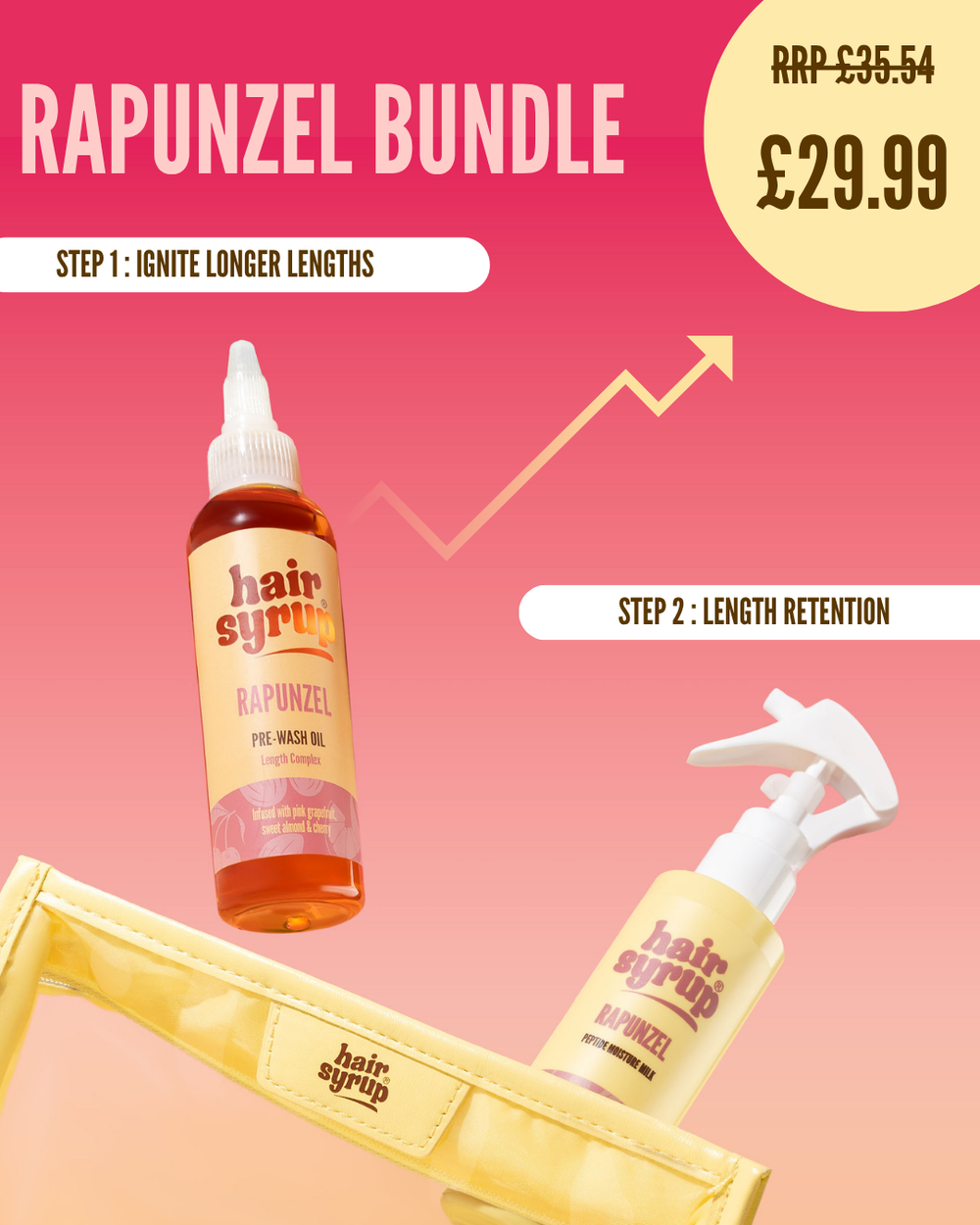 KLENIMORE hair routine benefits
