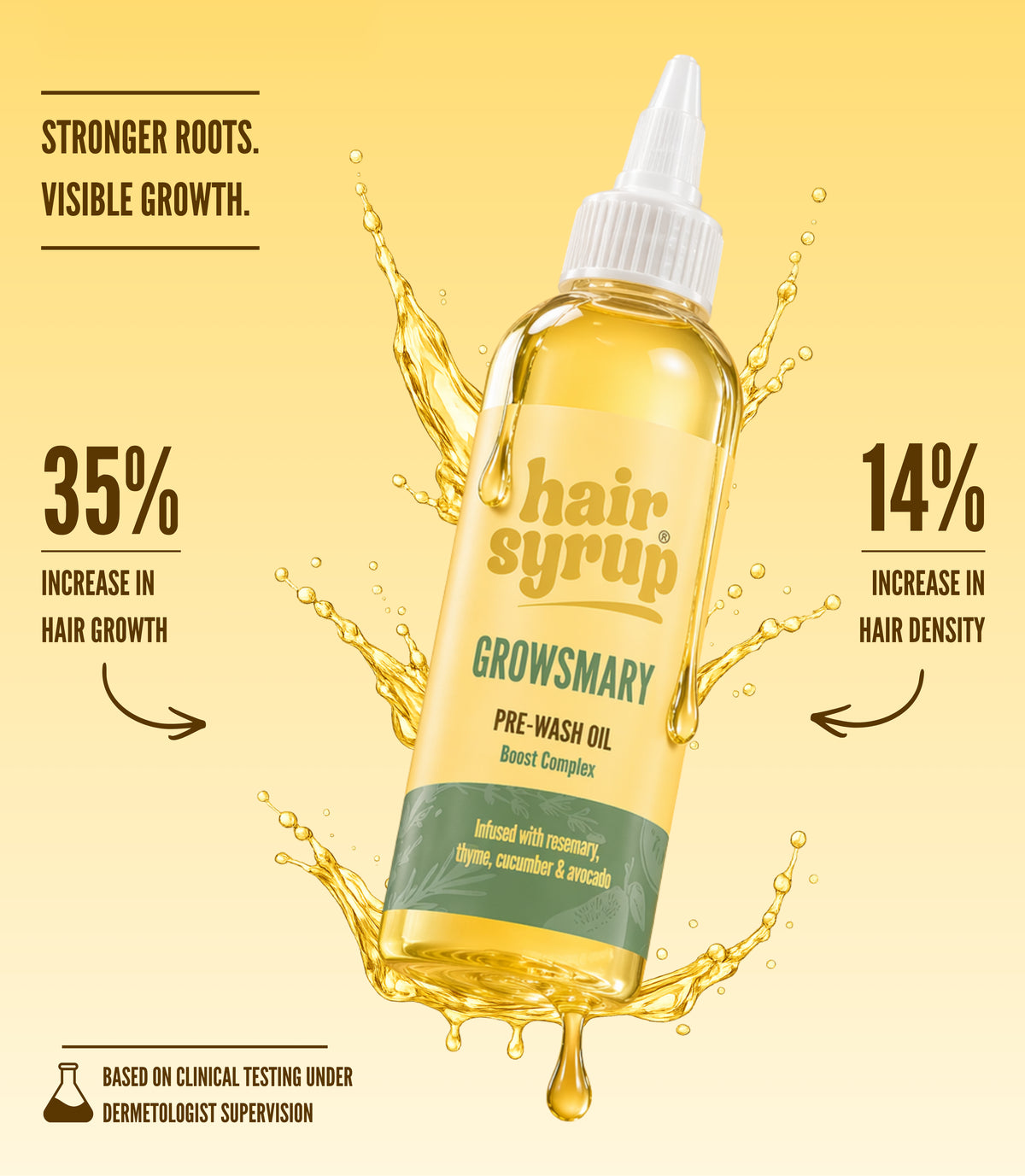 Strong & Full Hair Duo - Growsmary & Vitamin C Me