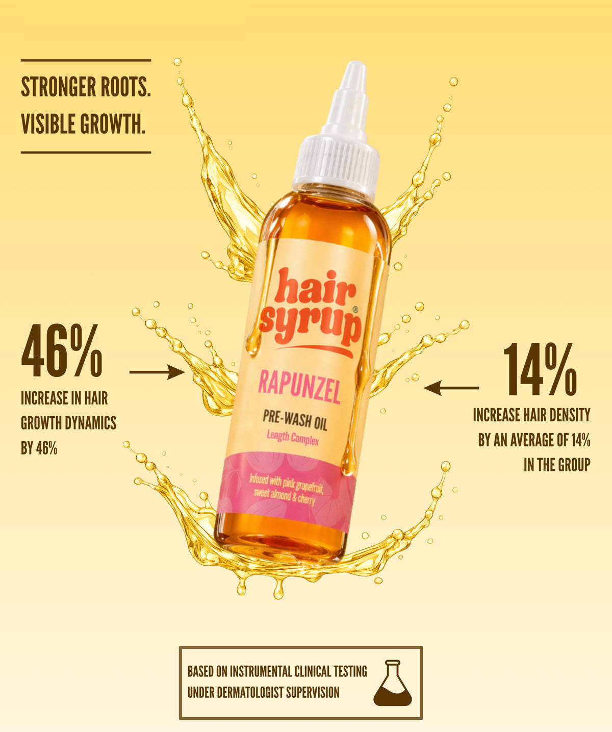 RAPUNZEL - For hair that refuses to grow