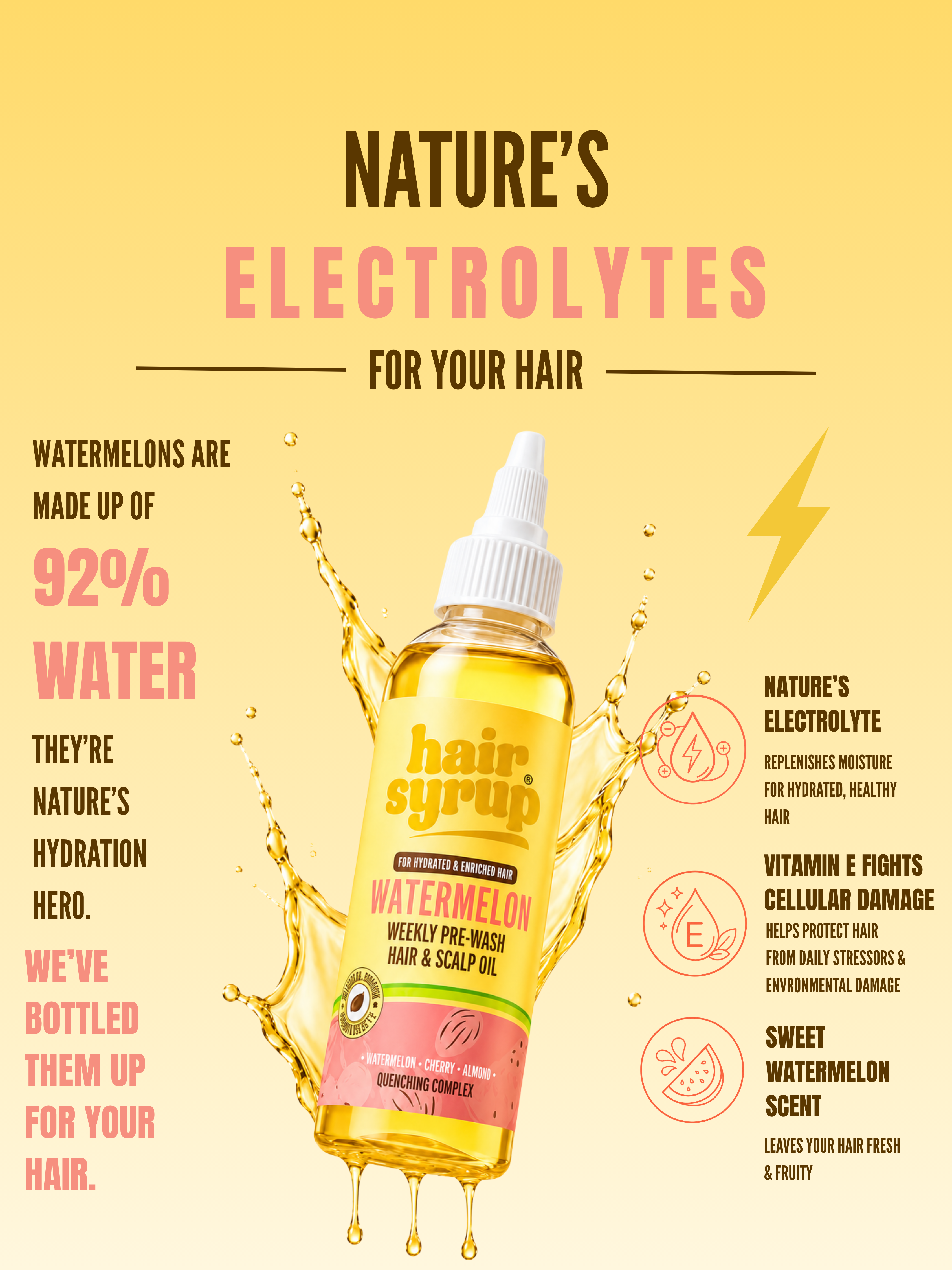 Hair Syrup - Watermelon Oil